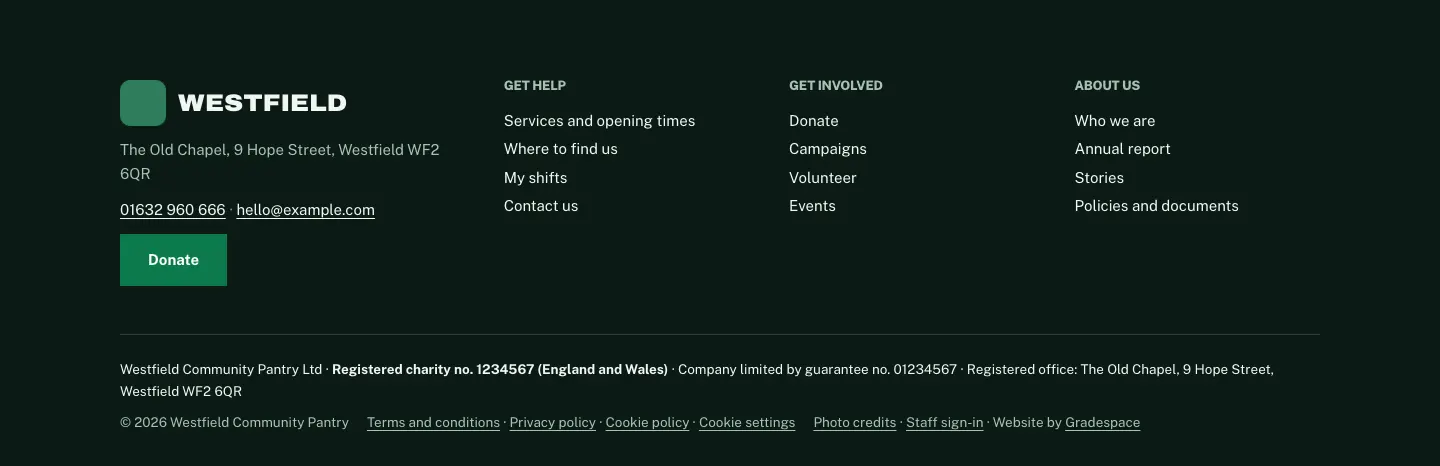 The footer of the sample Charity website: the tagline and contact details, columns of links, and a bottom line with the © year and name and links to the legal pages and Cookie settings