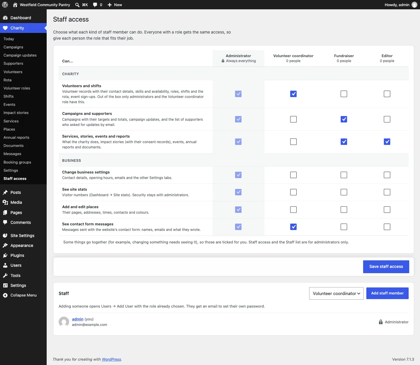The Staff access grid for Charity, with columns Administrator (Always everything), Volunteer coordinator, Fundraiser and Editor, and rows of what each role can do, grouped by area, with Save staff access below and the Staff card at the bottom
