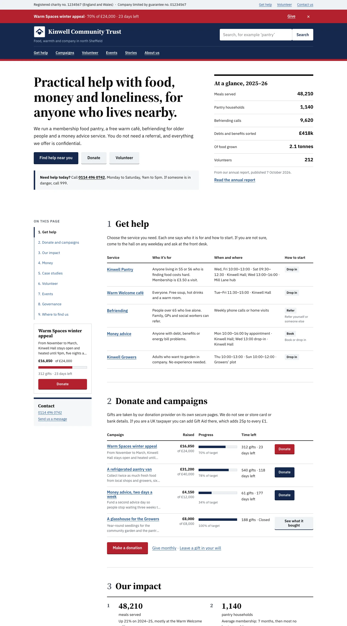 The demo home page in the Civic design on a computer: the charity number in a grey top bar, the red appeal alert strip, a navy header with a search box, a plain serif headline "Practical help with food, money and loneliness" beside an "At a glance, 2025–26" table of figures, then "On this page" links beside numbered sections: 1 Get help as a table of services, 2 Donate and campaigns as a table with progress bars