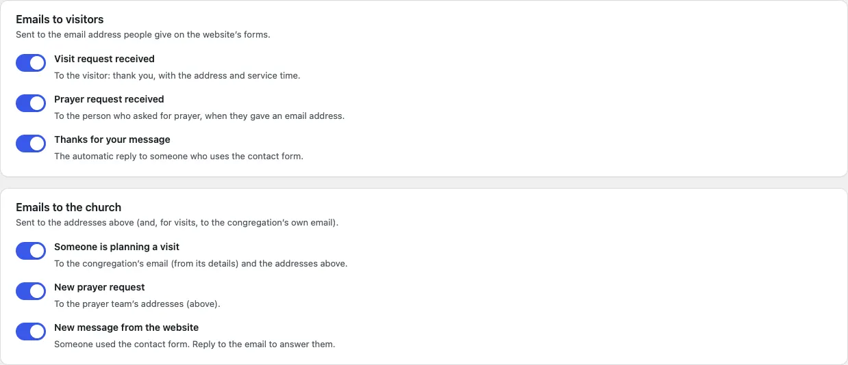 The Emails to visitors and Emails to the church cards, with a switch for each email and a line saying who gets it and when, all switched on