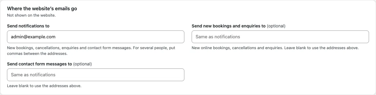 The Where the website's emails go card, with the boxes Send notifications to, Send new bookings and enquiries to (optional) and Send contact form messages to (optional), each with a short explanation
