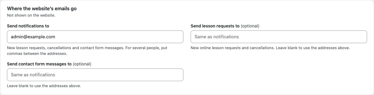 The Where the website's emails go card, with the boxes Send notifications to, Send lesson requests to (optional) and Send contact form messages to (optional), each with a short explanation