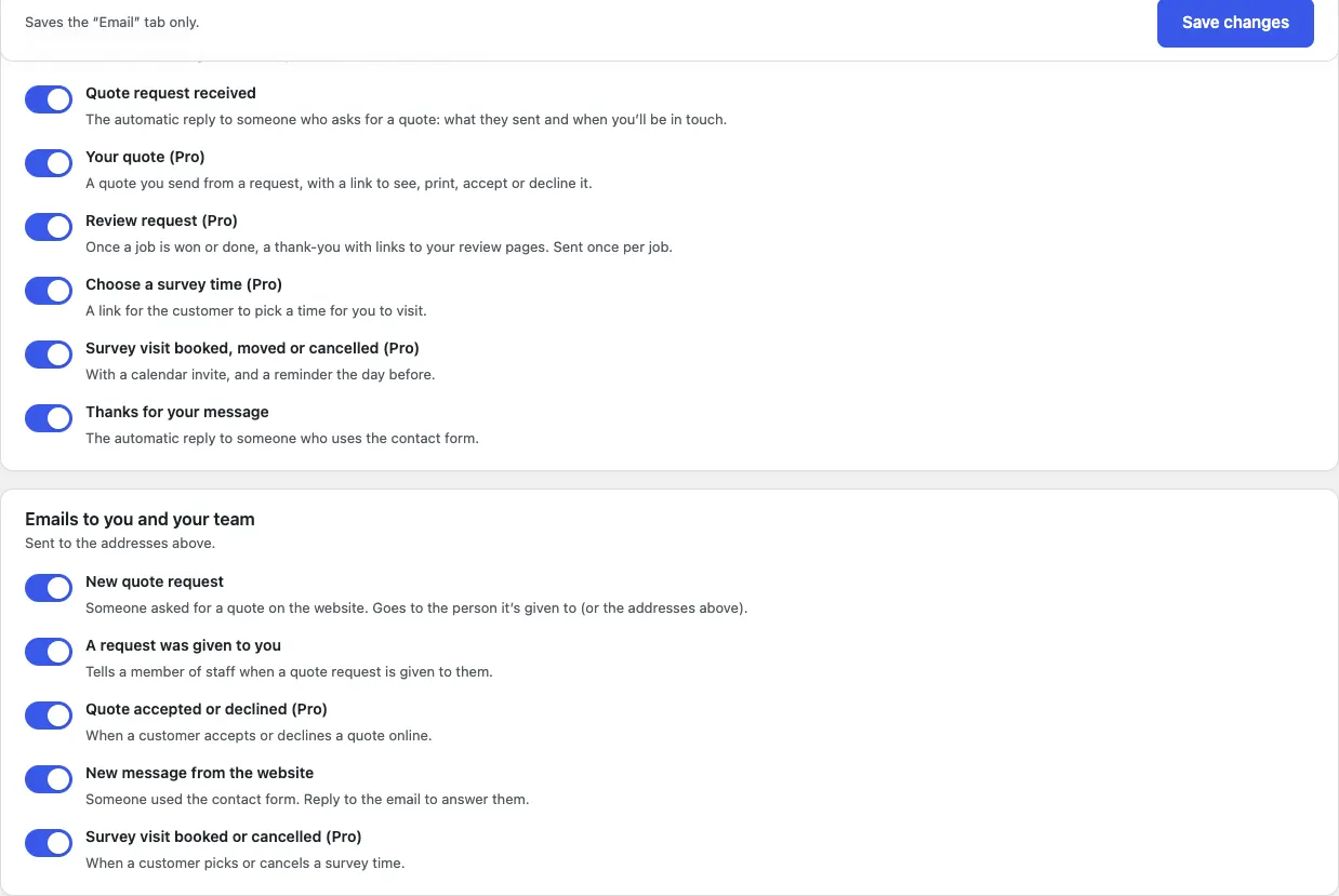 The Emails to customers and Emails to you and your team cards, with a switch for each email and a line saying who gets it and when, all switched on