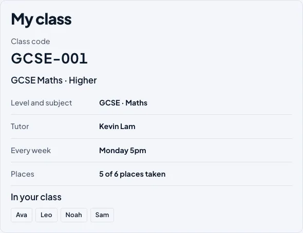 The My class section: class code GCSE-001, GCSE Maths · Higher, GCSE · Maths, tutor Kevin Lam, every week Monday 5pm, 5 of 6 places taken, and the classmates' first names Ava, Leo, Noah and Sam