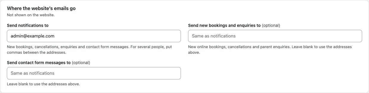 The Where the website's emails go card, with the boxes Send notifications to, Send new bookings and enquiries to (optional) and Send contact form messages to (optional), each with a short explanation