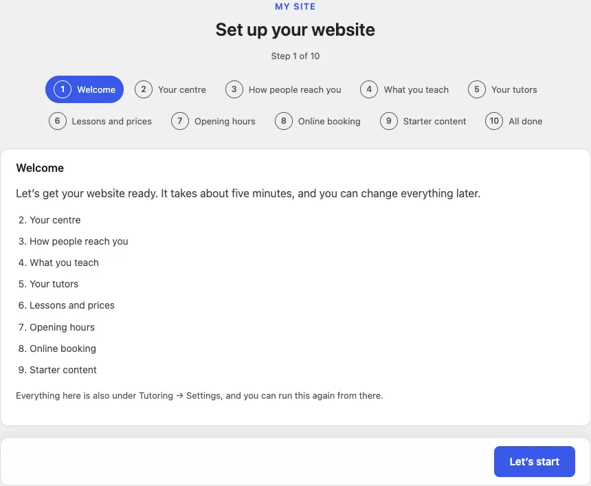 Step 1 of 10, Welcome: "Let's get your website ready. It takes about five minutes" with the numbered list of the steps ahead and a Let's start button